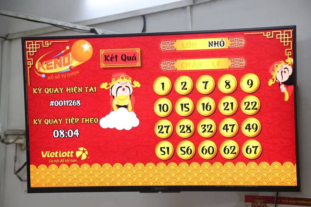 Khám Phá Thế Giới Của 009bet: Nơi Giải Trí Và Cơ Hội Đầu Tư